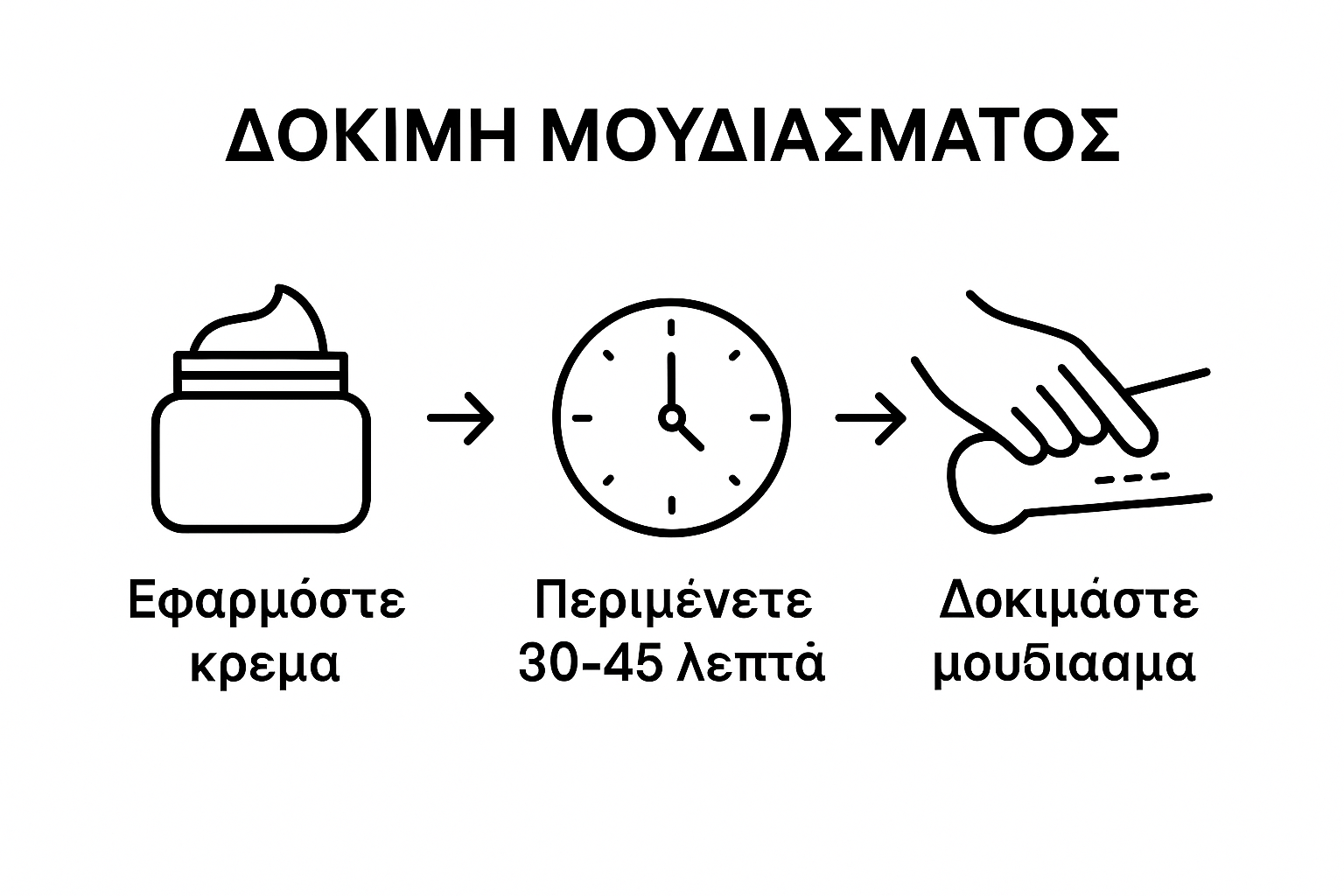 Εικονογράφηση με τρόπους για να μειώσετε τον πόνο κατά τη διάρκεια ενός τατουάζ