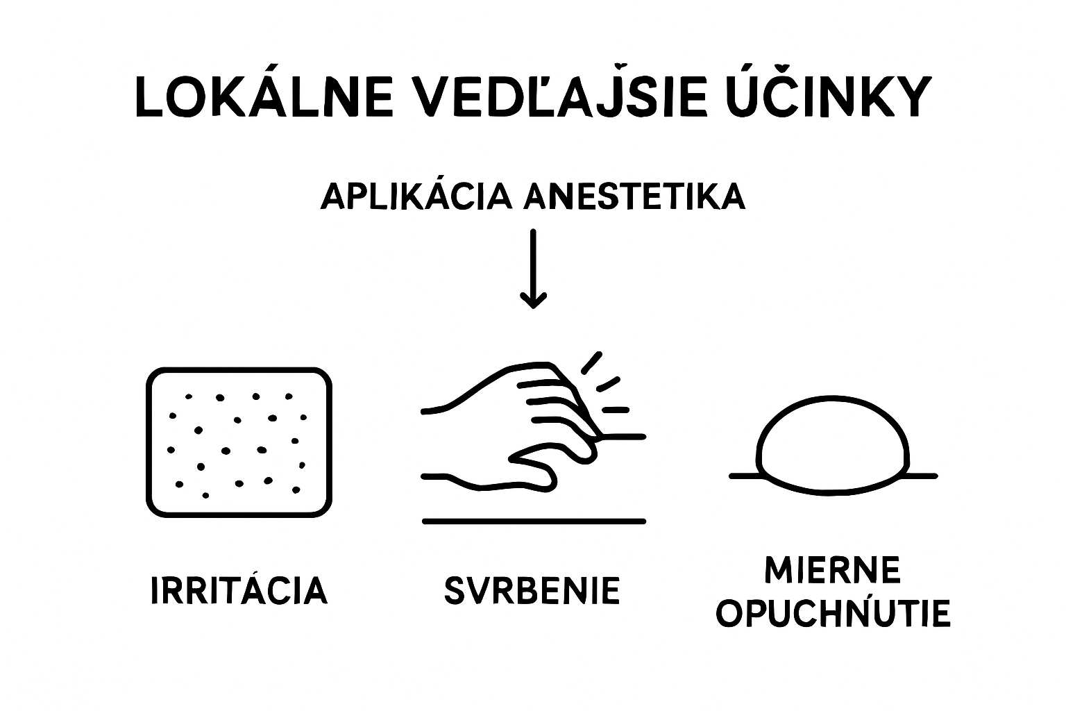 Najčastejšie vedľajšie účinky lokálnych anestetík pri tetovaní
