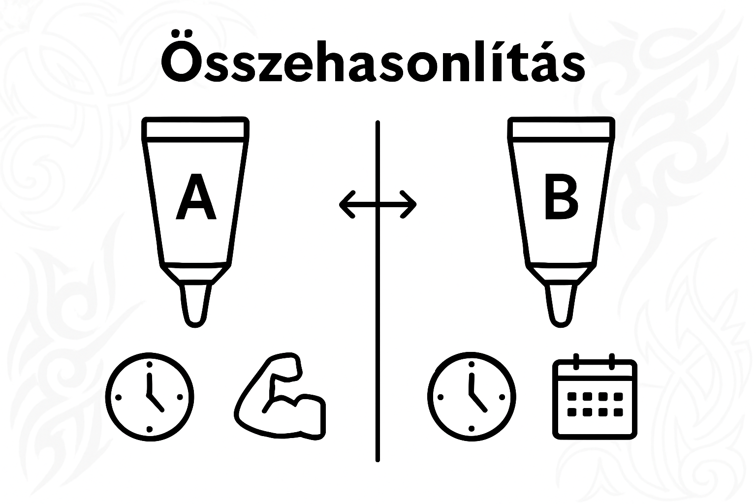 Infografika: TKTX és Dermacain krémek összehasonlítása