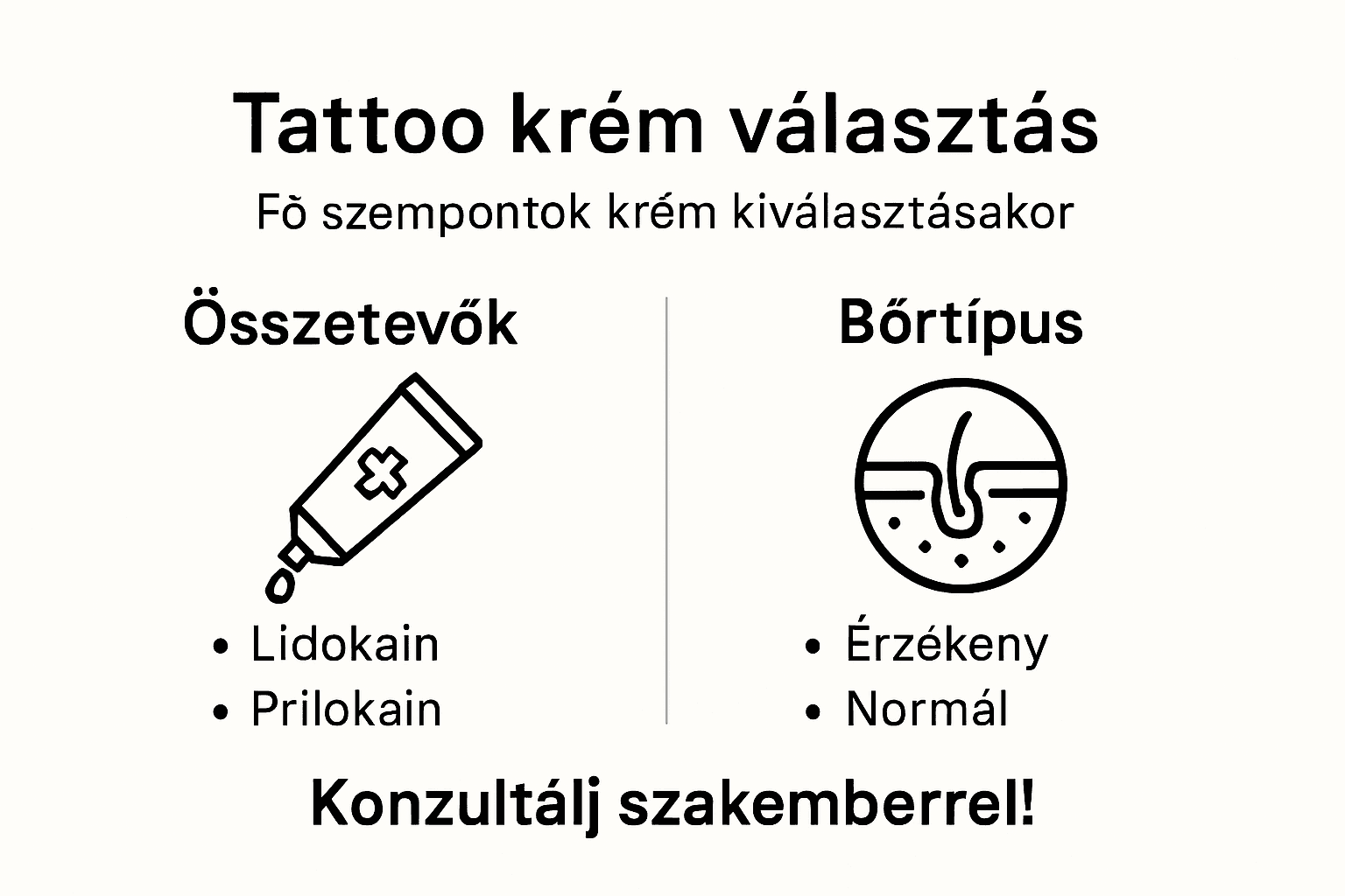 Infografika: Mire figyelj tetováló krém választásakor?