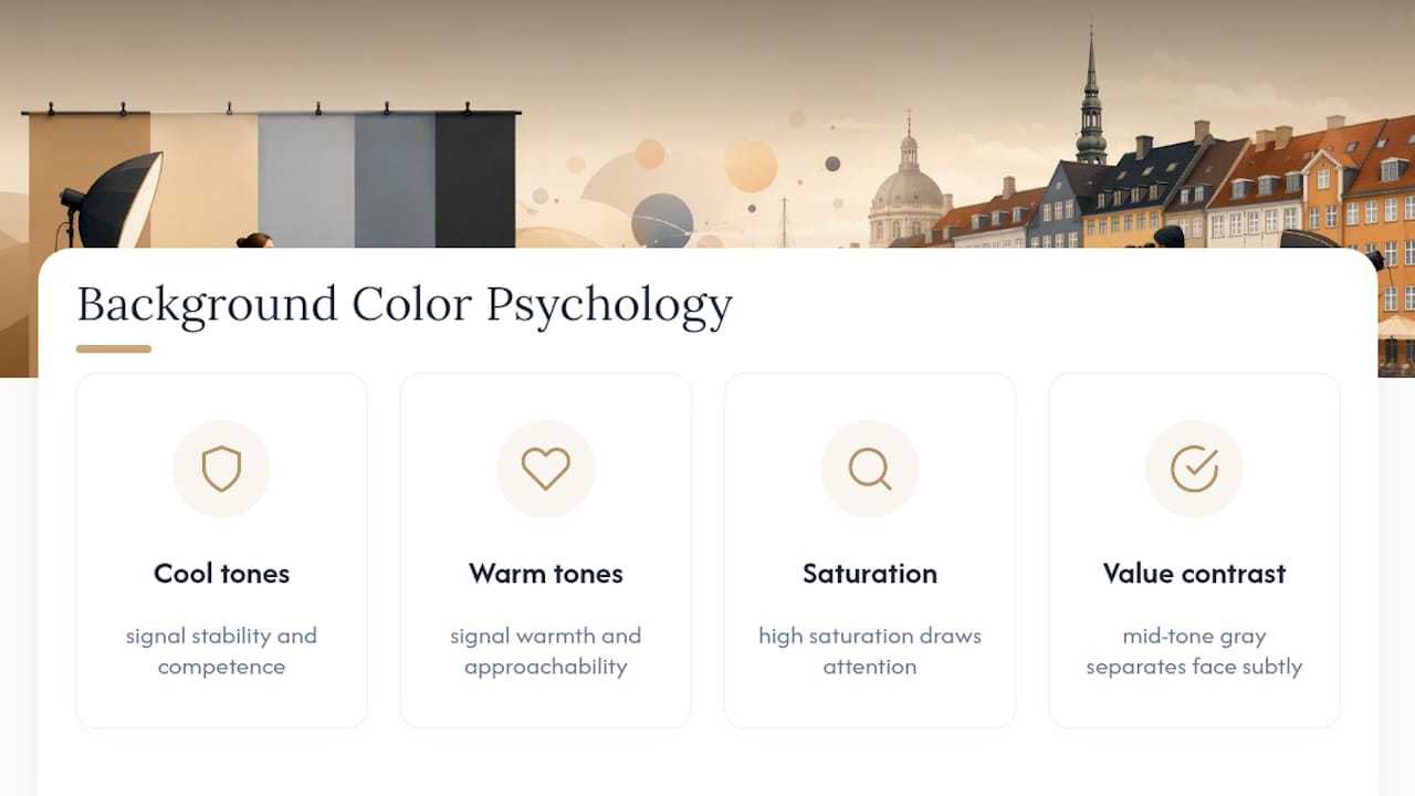 The Psychology Behind Background Color Choices — overview diagram