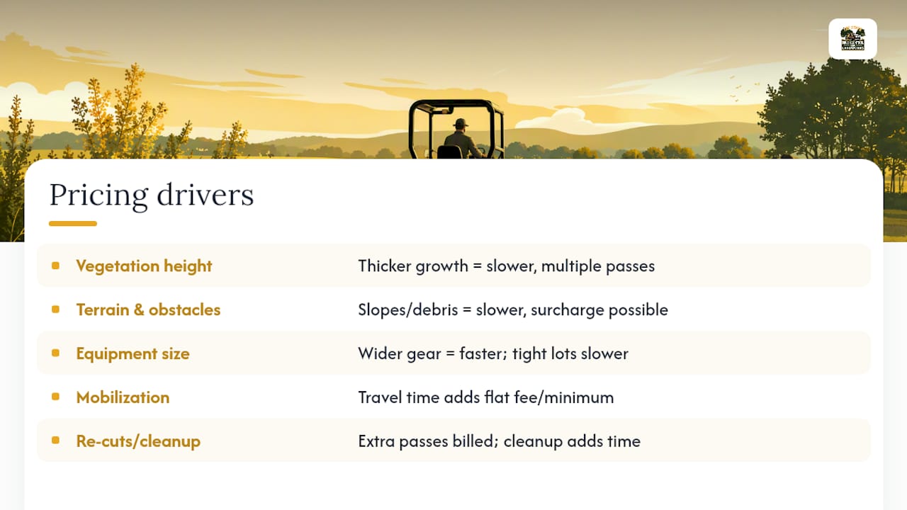 Five factors affecting bush hogging prices