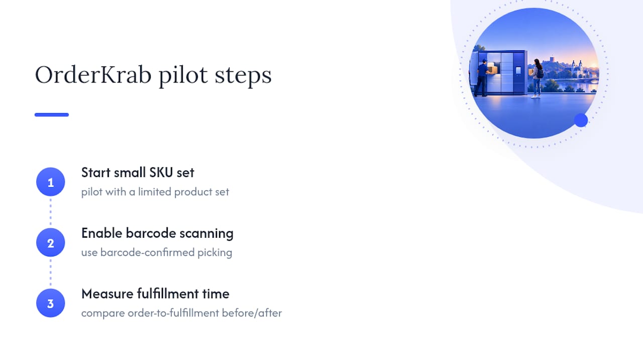 OrderKrab: A Look at Software-Driven Fulfillment — overview diagram