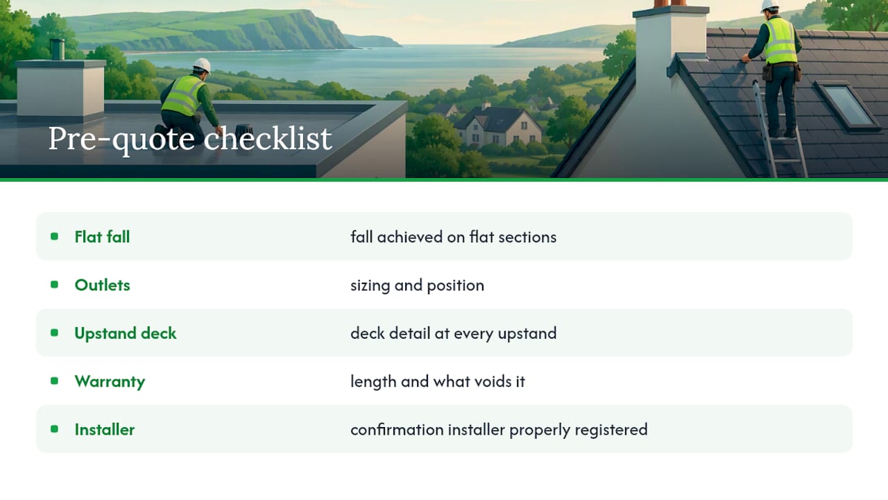 Five checks for a roofing quote