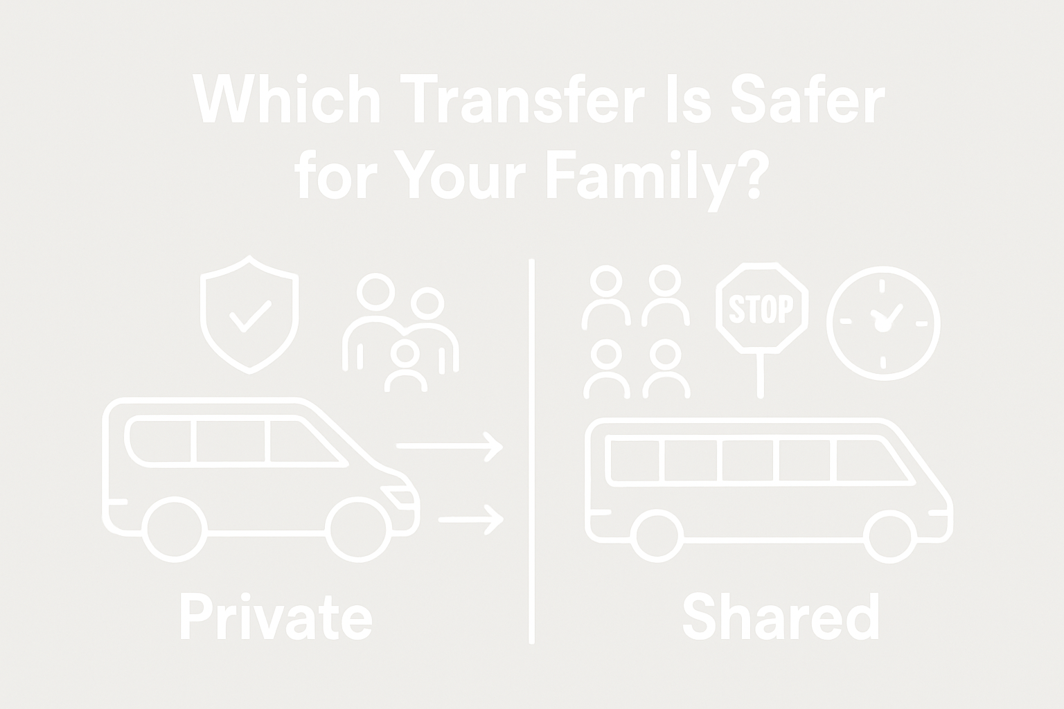 Private vs shared ski transfer safety infographic