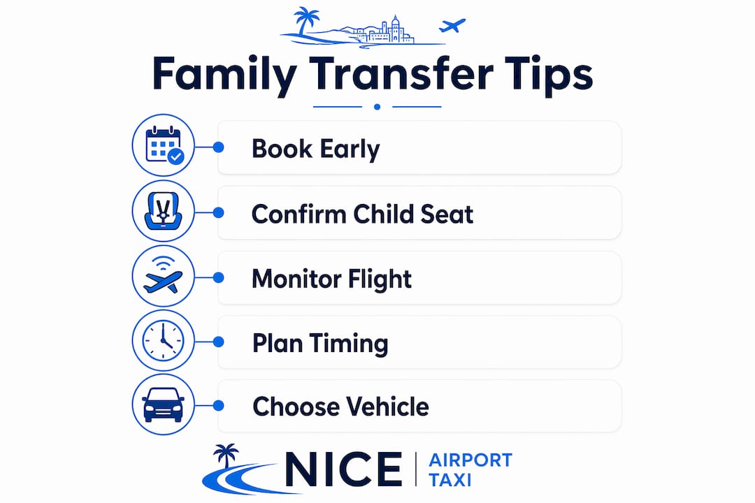 Infographic showing key family transfer preparation steps
