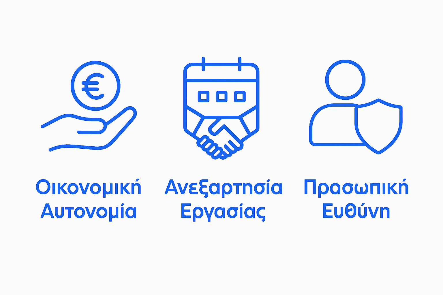 Infographic showing the three key features of freelancers: autonomy, independence, responsibility.