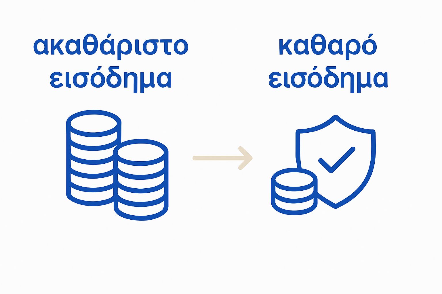 Visual comparison between gross and net income for doctors
