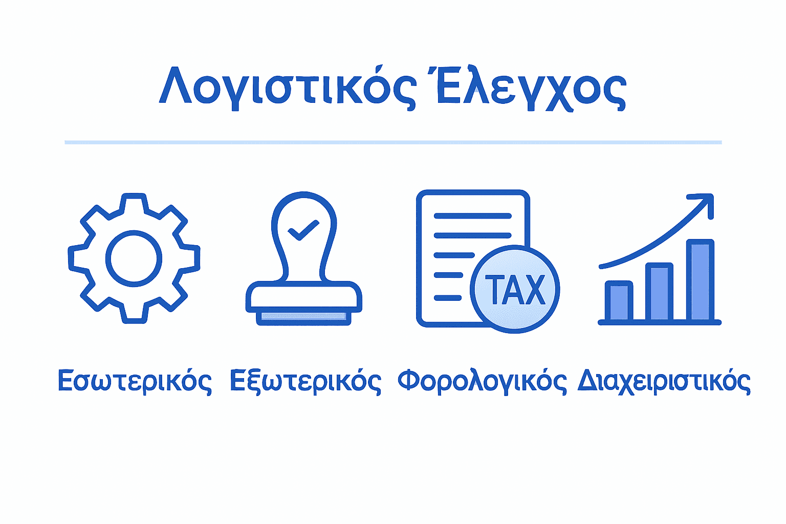 Γραφική απεικόνιση τεσσάρων βασικών λογιστικών ελέγχων