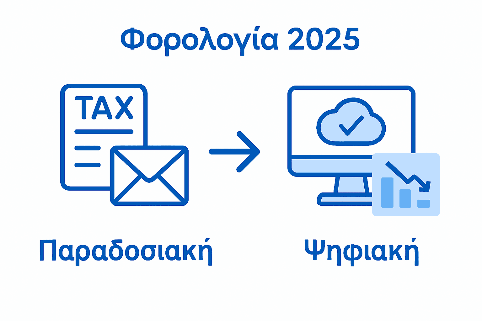 Comparison of traditional and digital tax compliance Greece 2025