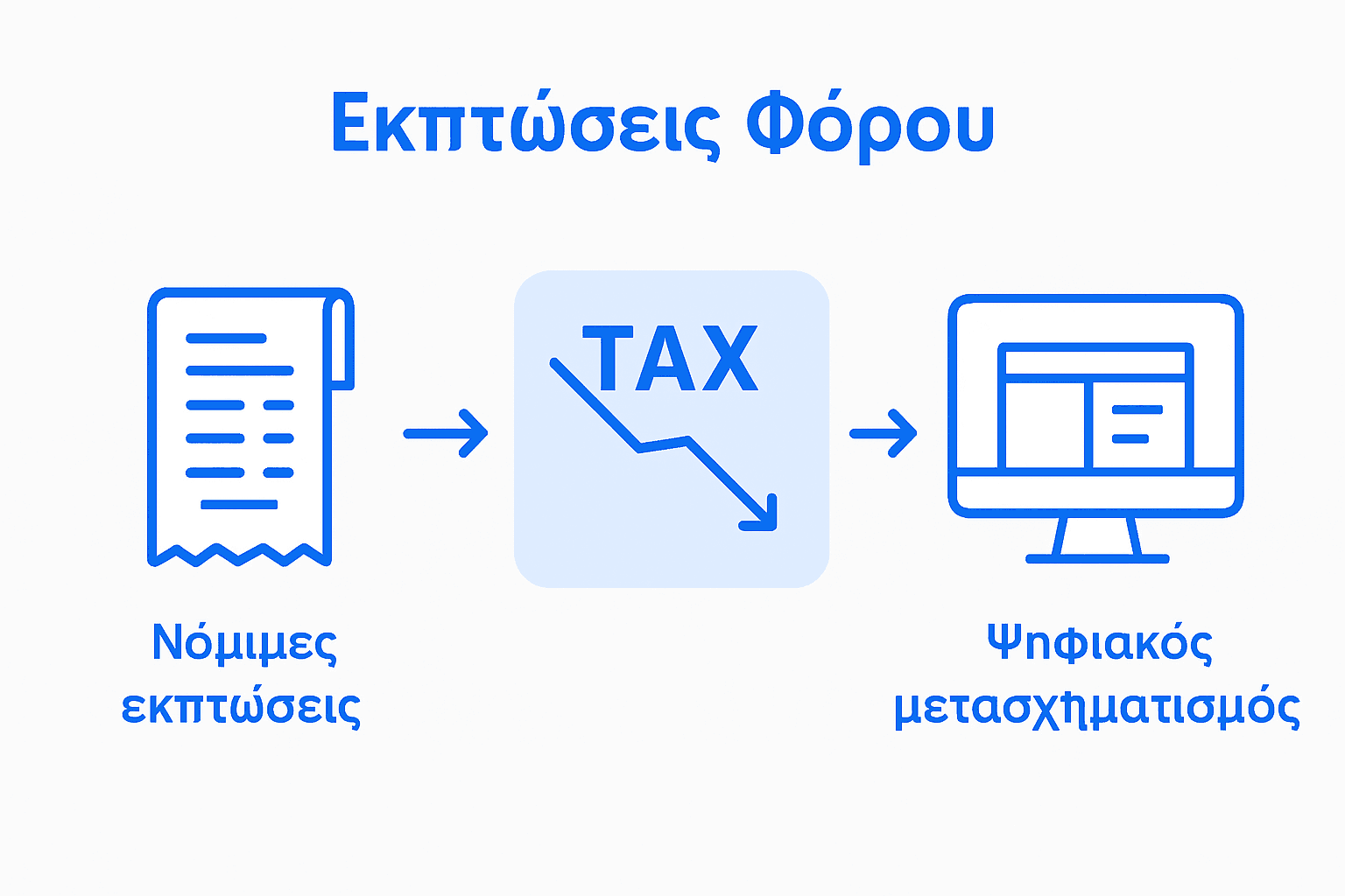 Γραφικό με πρακτικές συμβουλές για τη μείωση της φορολογίας στις επιχειρήσεις