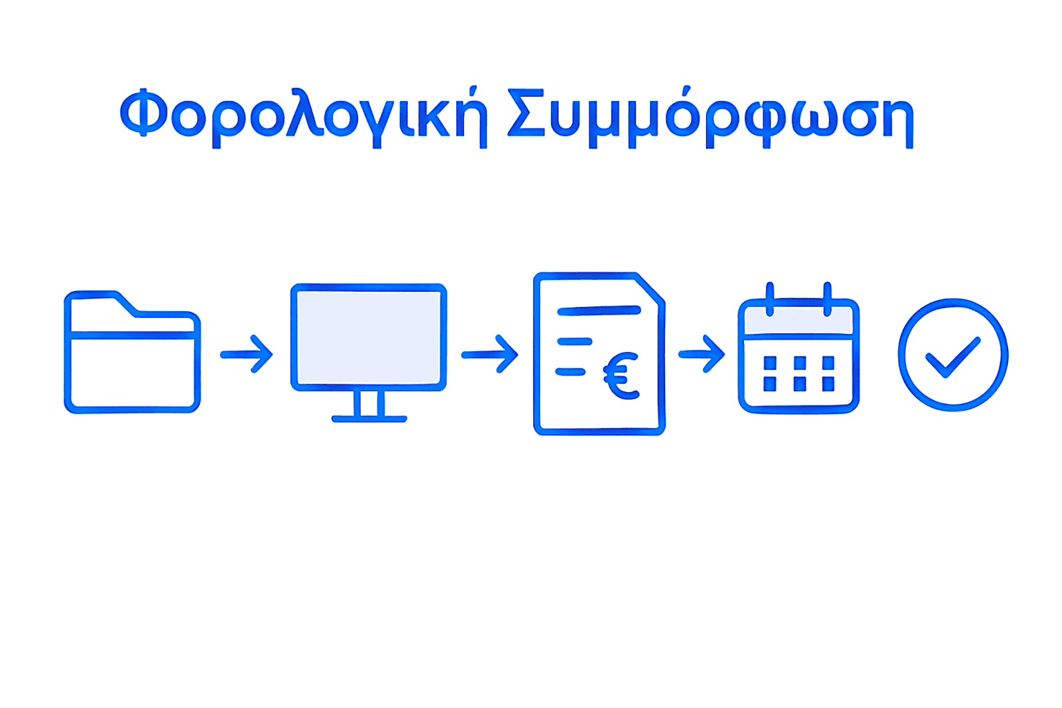 Οδηγός: Τα 5 βασικά βήματα για σωστή φορολογική συμμόρφωση – Δείτε τα όλα σε ένα εύχρηστο infographic