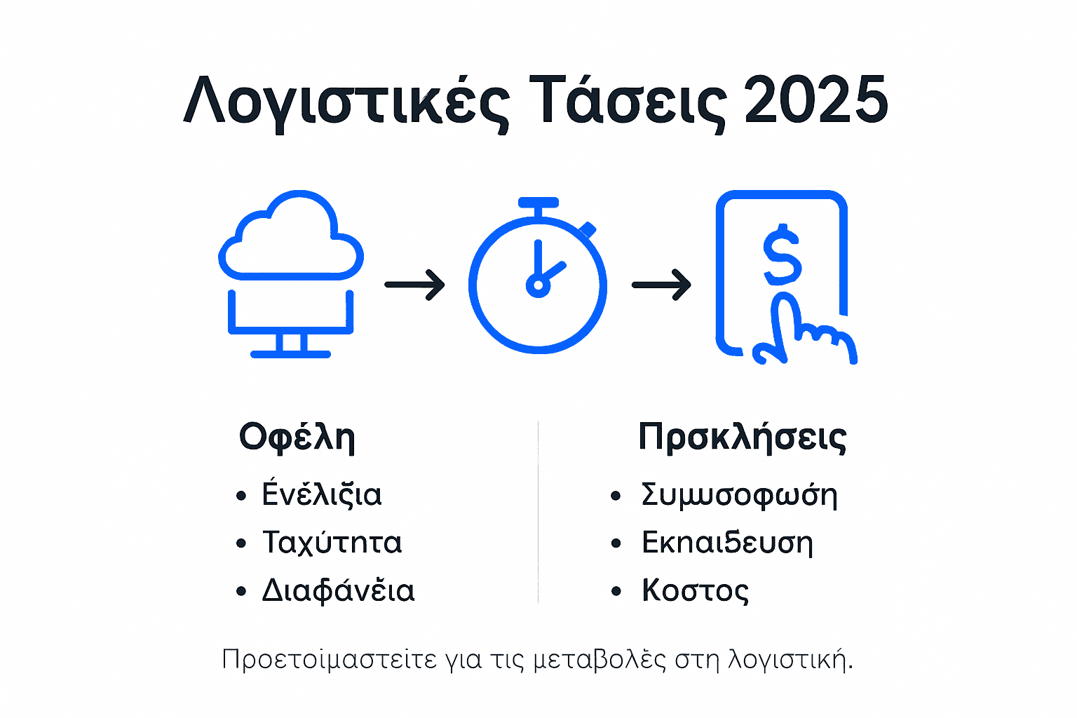 Γραφικό με τα βασικά πλεονεκτήματα και τις δυσκολίες που θα αντιμετωπίσει η λογιστική το 2025