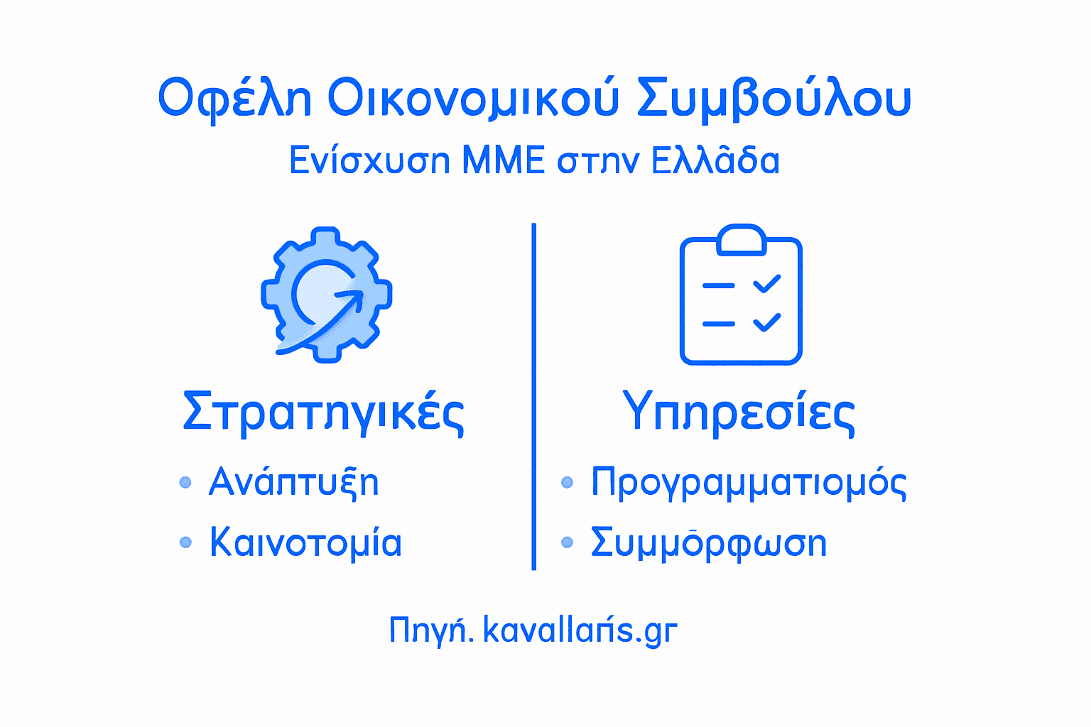Γραφικό με τα βασικά πλεονεκτήματα της συνεργασίας με σύμβουλο για μικρομεσαίες επιχειρήσεις