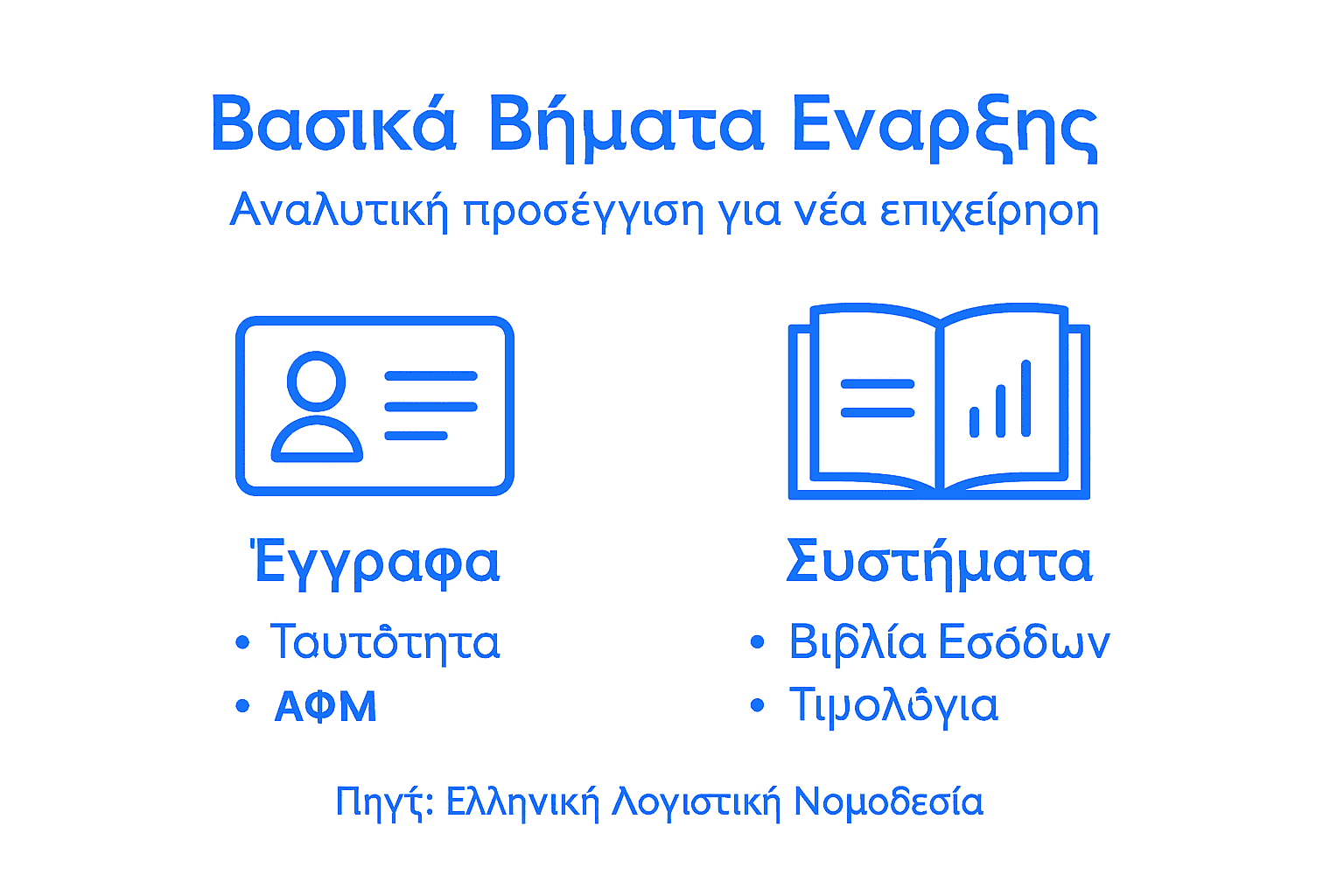 Οδηγός σε εικόνες: Τα πρώτα βήματα για να ξεκινήσεις λογιστική