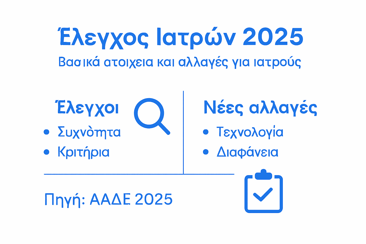 Γραφικό με μια ματιά: Όλες οι αλλαγές στους φορολογικούς ελέγχους για γιατρούς το 2025