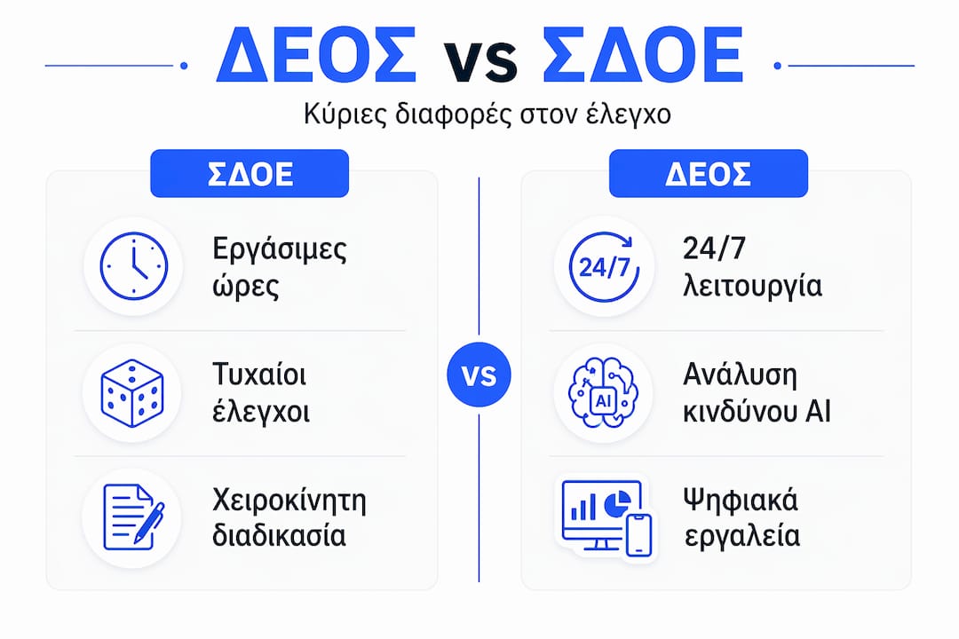 Συγκριτικός πίνακας: Οι βασικές διαφορές ανάμεσα σε ΔΕΟΣ και ΣΔΟΕ