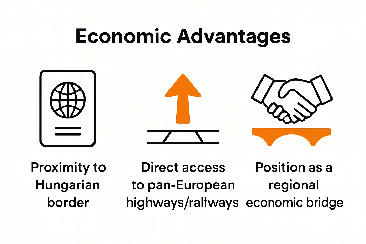 Infographic comparing Arad’s border proximity, transport access, and economic bridge role