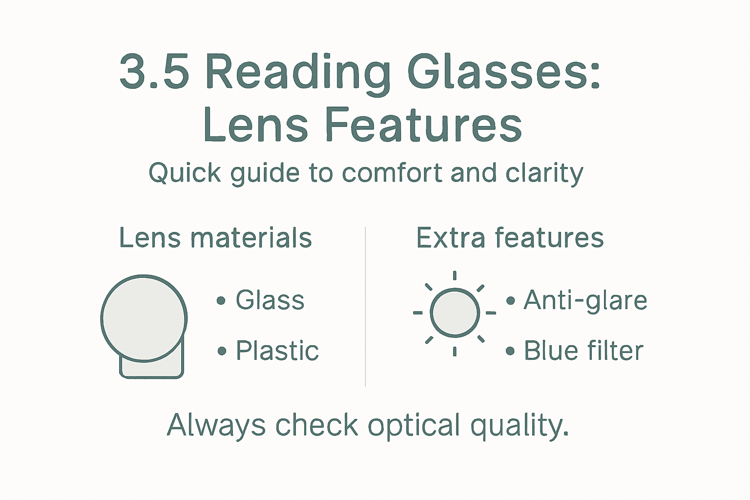 Infographic on 3.5 reading glasses lens features