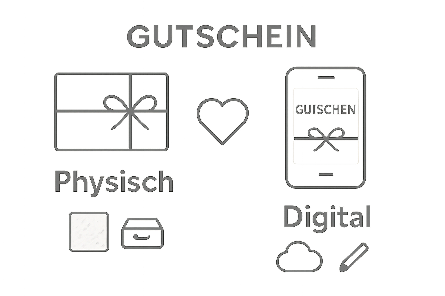 Vergleich Digitale vs. Physische Hochzeitsgutscheinvorlagen