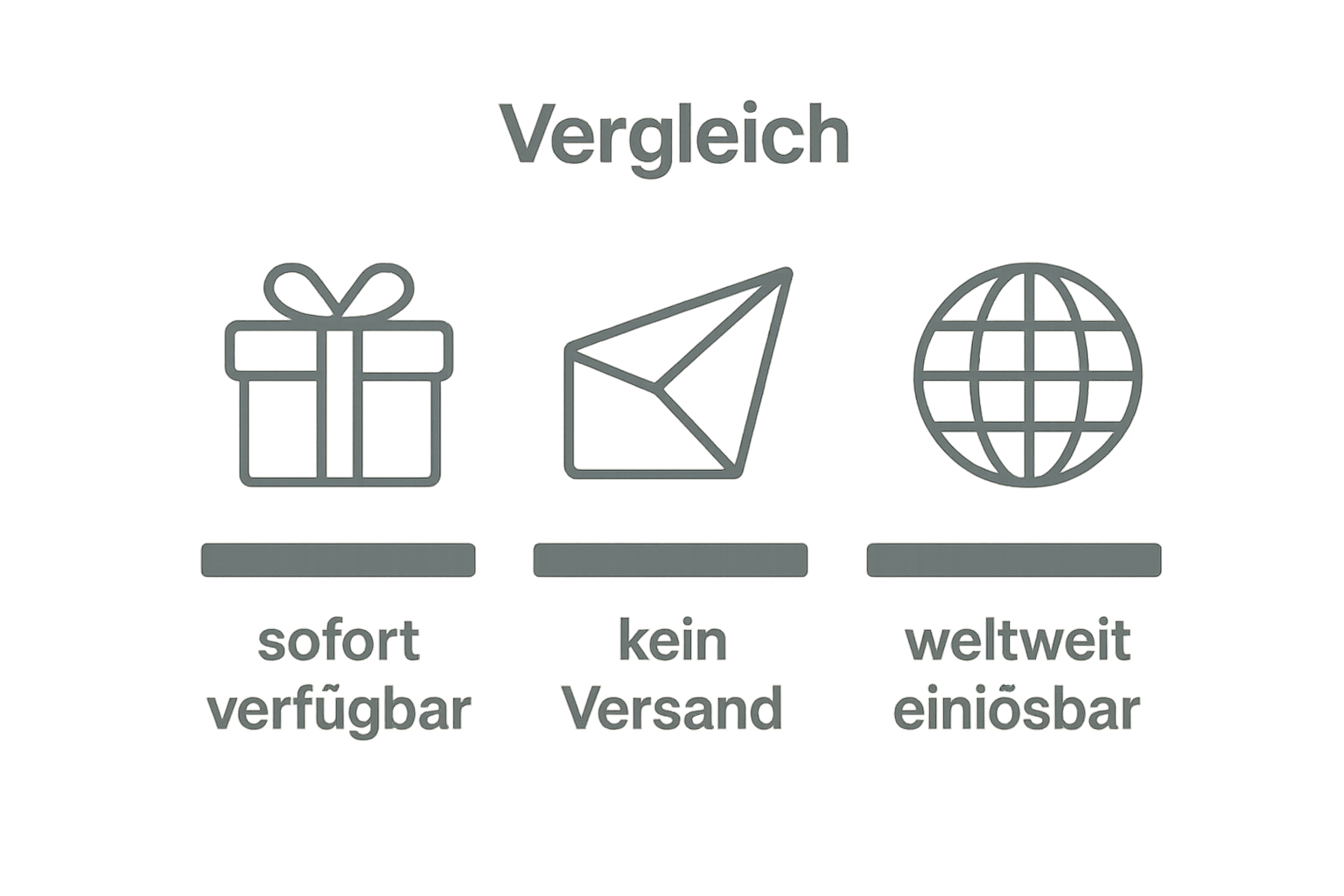 Infografik zeigt Unterschiede physische vs digitale Geschenke