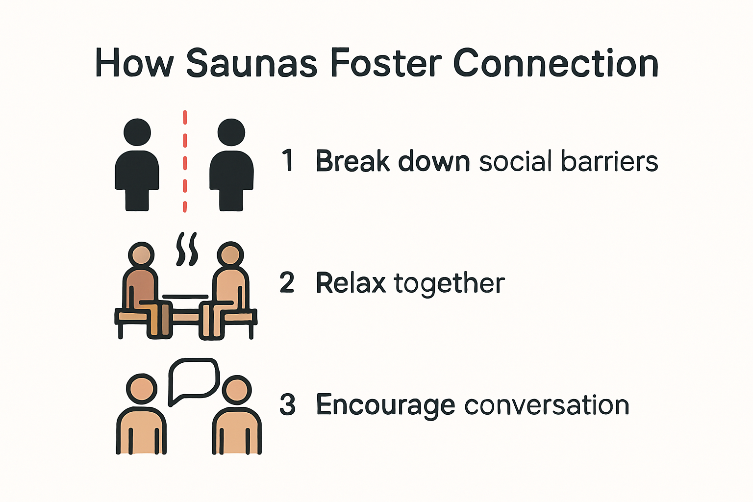 How saunas foster social connections infographic