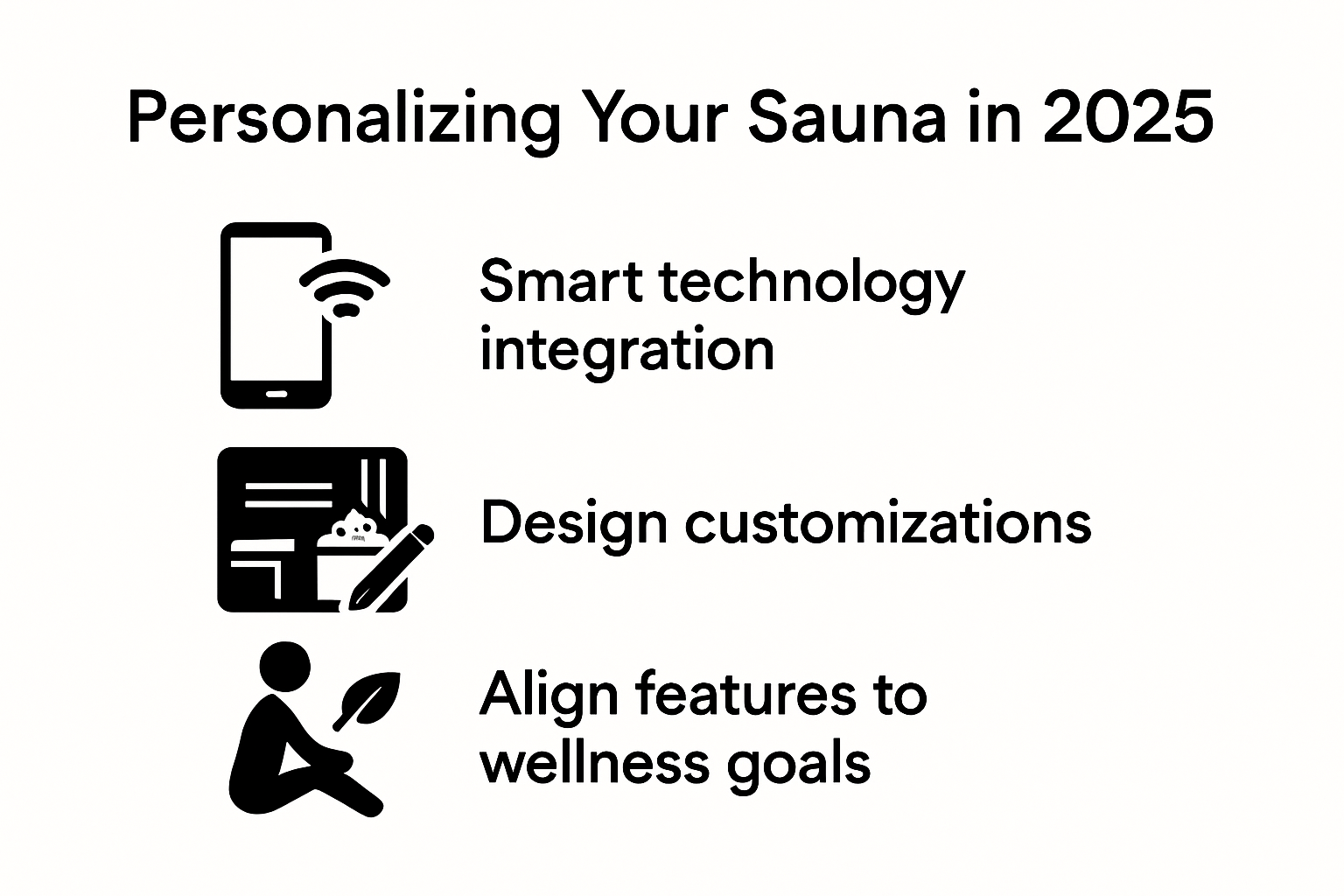 Infographic showing key ways to personalize a sauna experience