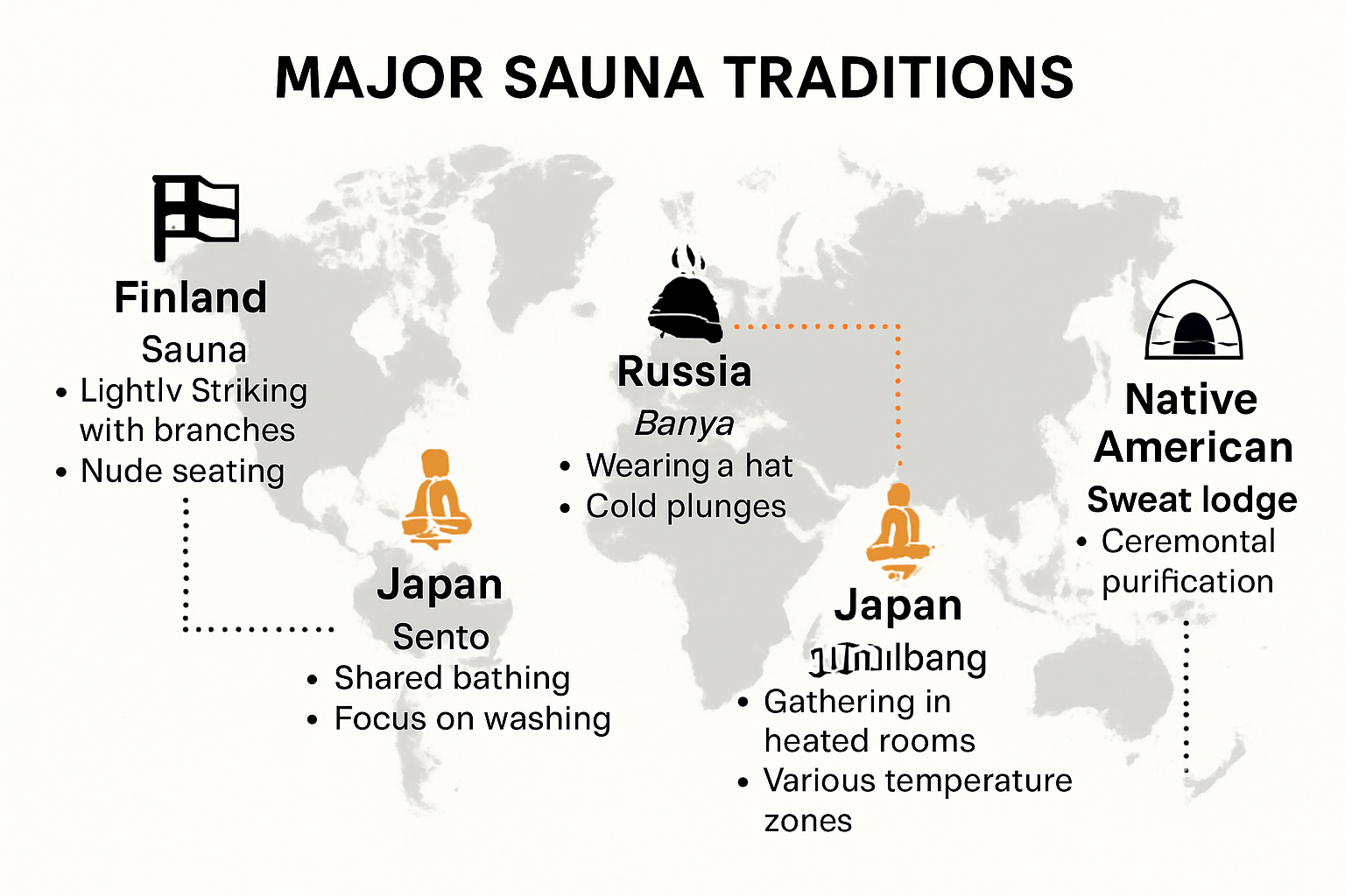 World map of sauna traditions and customs