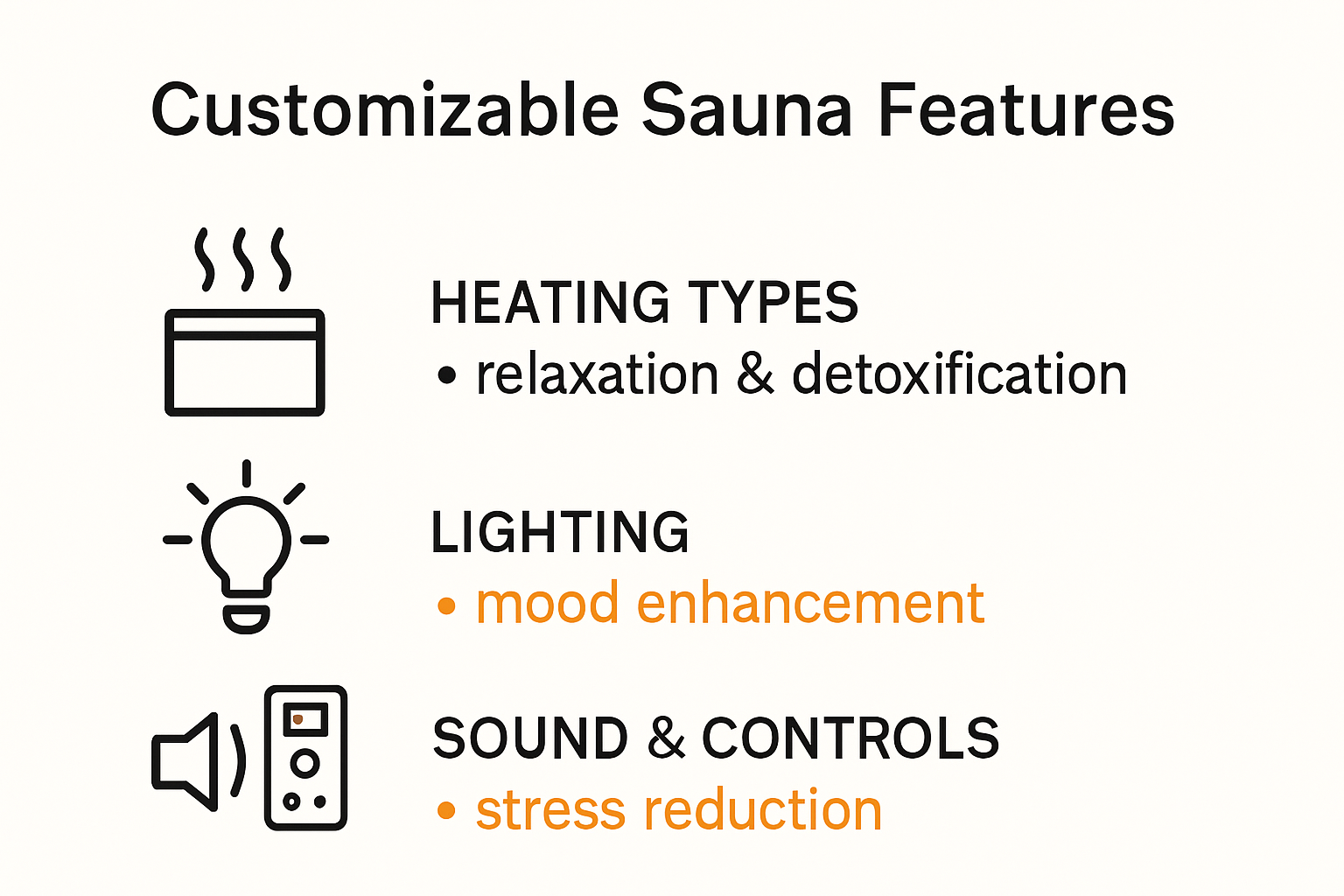 Infographic of customizable sauna features for wellness