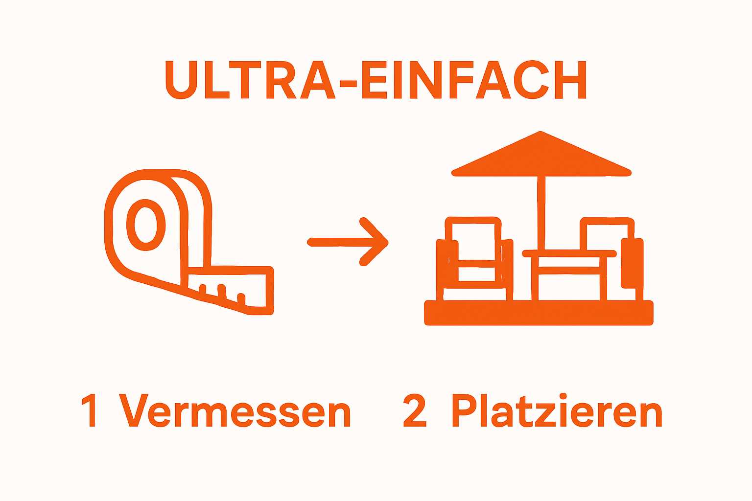Infografik Ablauf: Garten vermessen und Möbel arrangieren