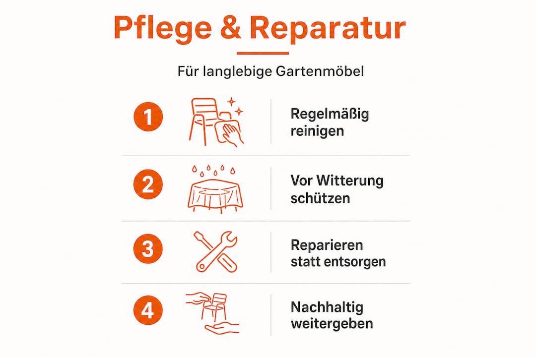 Übersicht: Vier Schritte für die optimale Pflege Ihrer Gartenmöbel