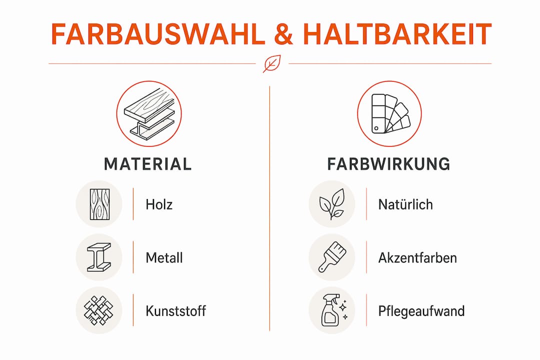 Übersicht zu Farbauswahl und Materialeigenschaften bei Gartenmöbeln