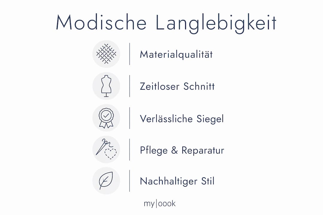 Infografik: So bleibt deine Garderobe lange modisch – Schritt für Schritt zur nachhaltigen Stilvielfalt