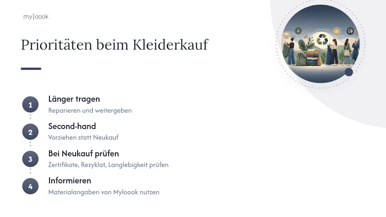 Ein persönliches Wort zur recycelten Mode — overview diagram
