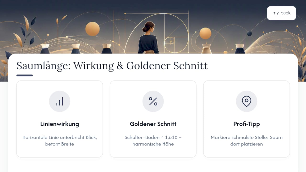 Diagramm zur goldenen Schnittregel für Rocklänge