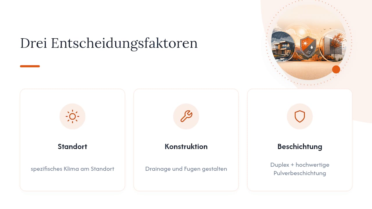 Diagramm mit den wichtigsten Faktoren für Wetterbeständigkeit