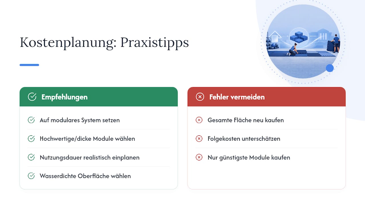 Was kosten modulare Matten wirklich über die Nutzungsdauer? — overview diagram