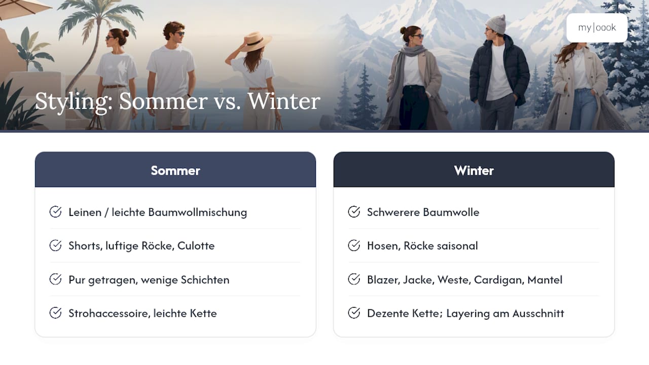 Styling-Tipps für weißes T-Shirt im Sommer und Winter