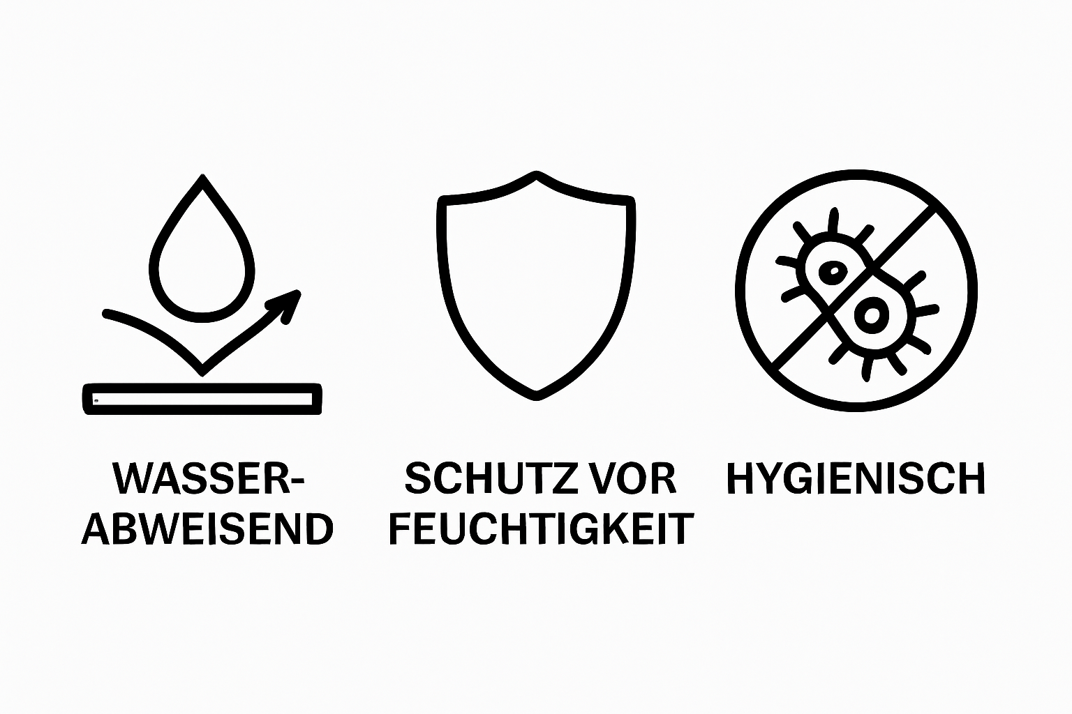 Drei Icons: Wasserabweisung, Feuchtigkeitsschutz, Hygiene bei Matten