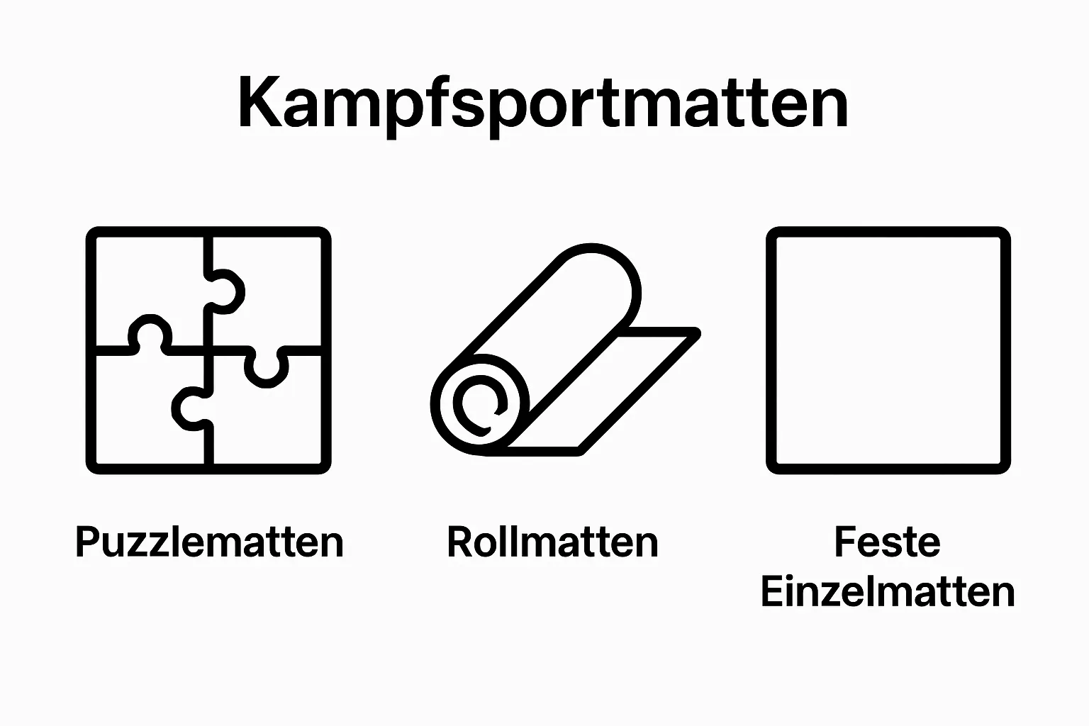 Icons comparing three types of Kampfsportmatten