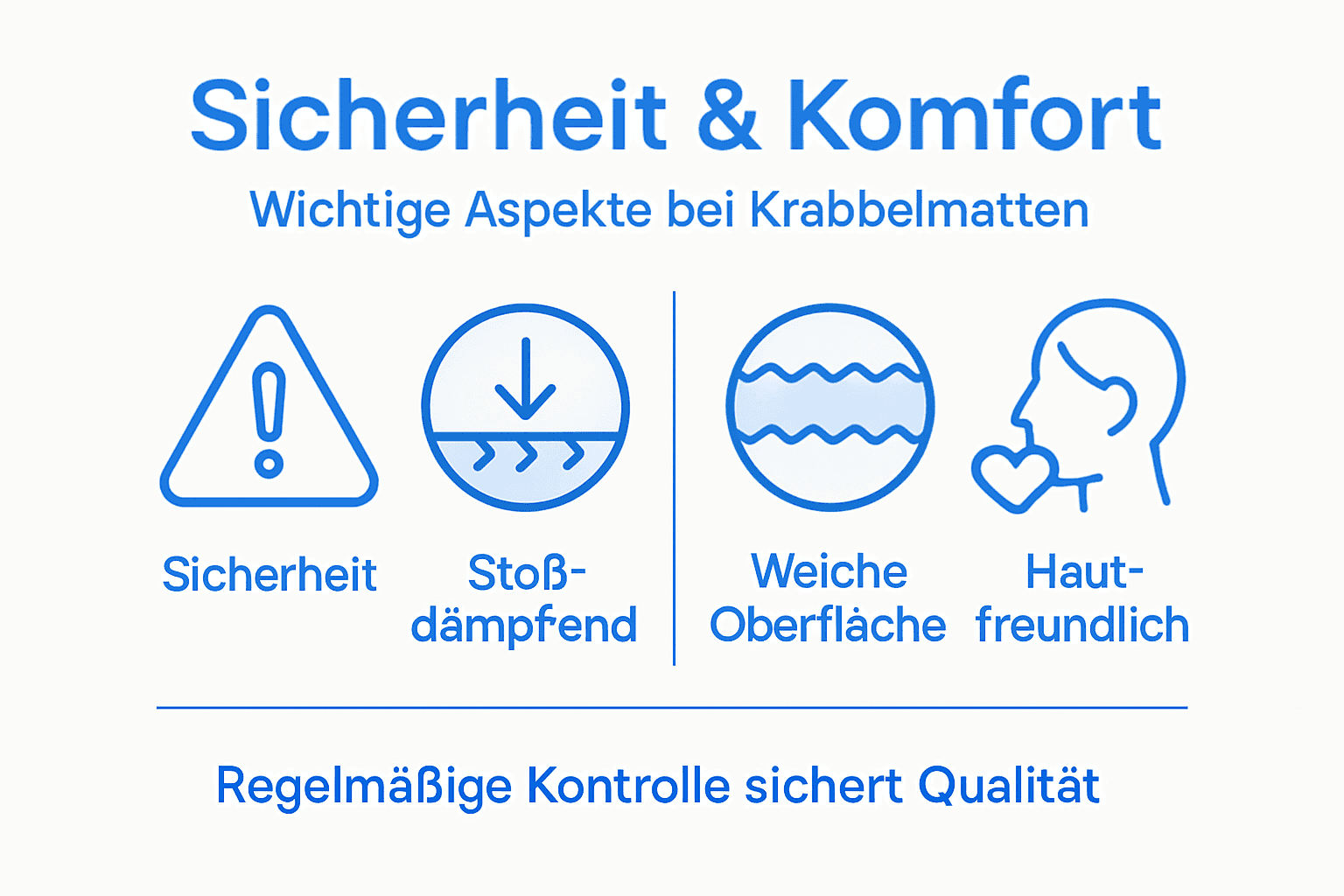 Infografik: Wie sicher und bequem sind Krabbelmatten wirklich?