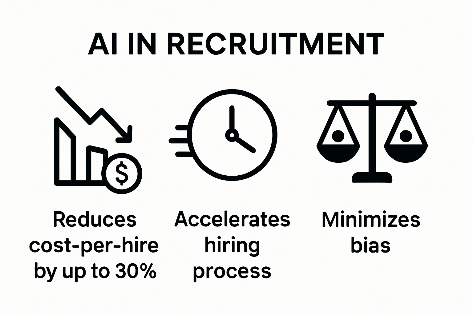 Understanding the Benefits of AI in Job Search