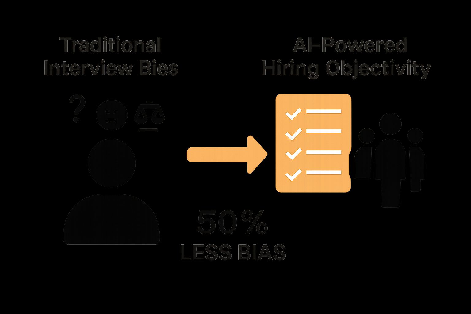 Comparison of traditional versus AI-powered hiring bias