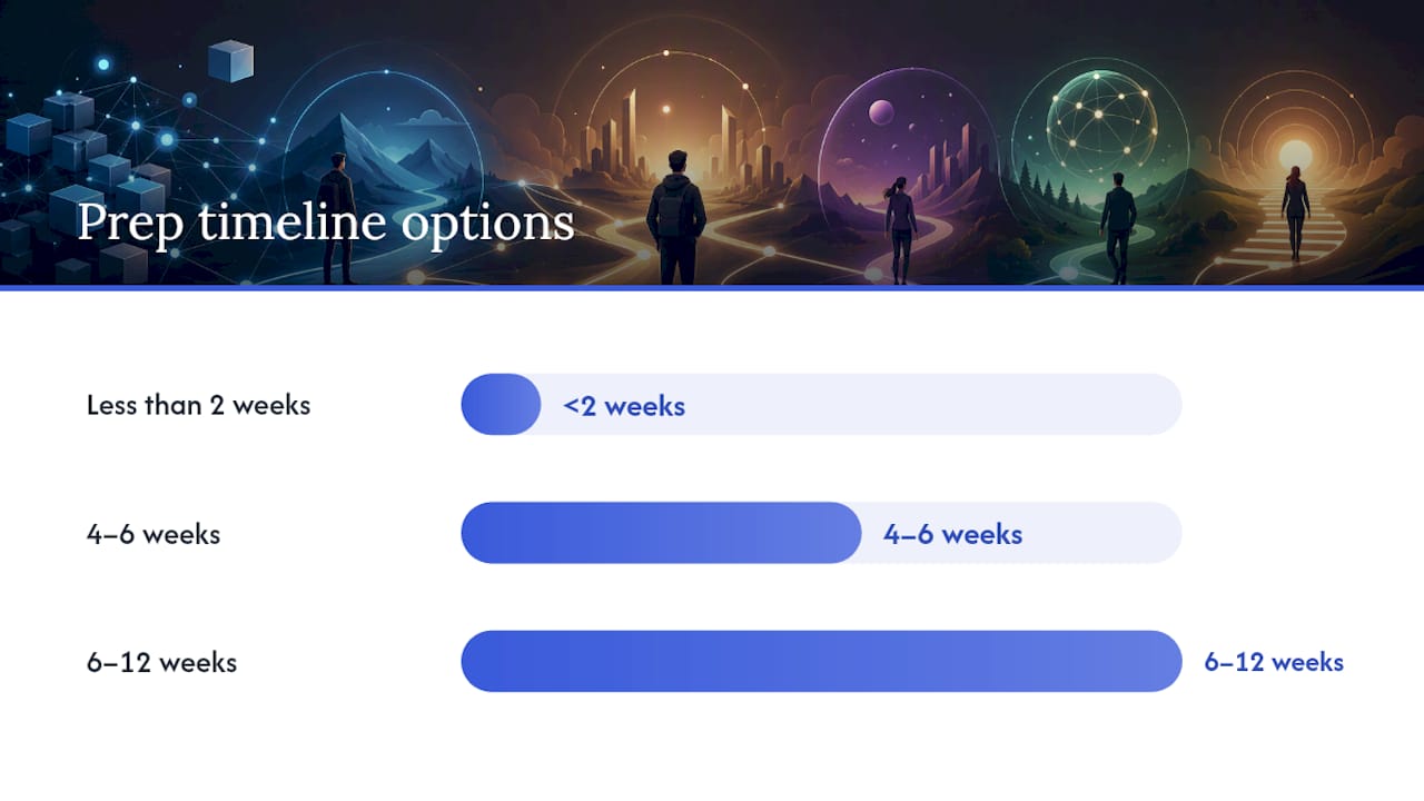 How to pick the right alternative for your timeline and target role — overview diagram