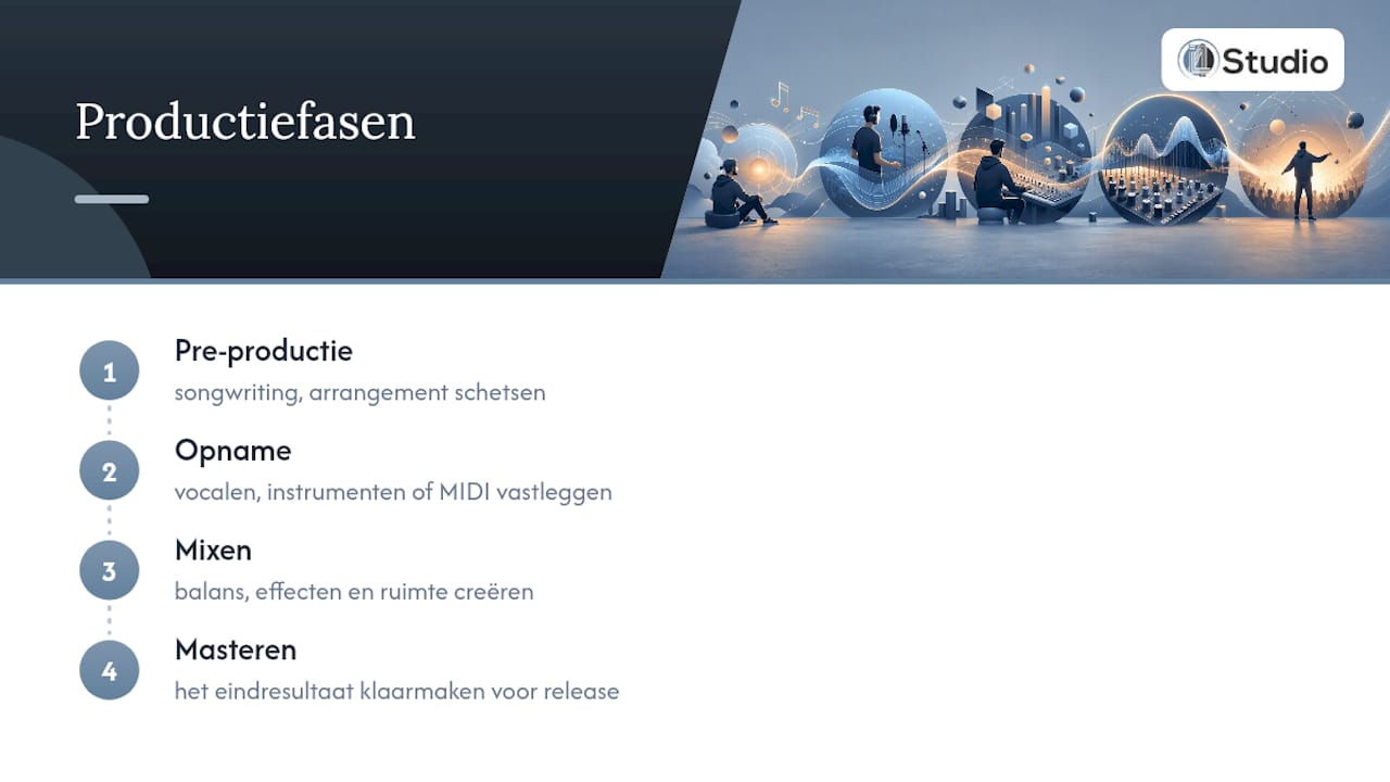 Muziek producer worden: leerpad, vaardigheden en gear 1 Overzicht van de verschillende stappen in muziekproductie