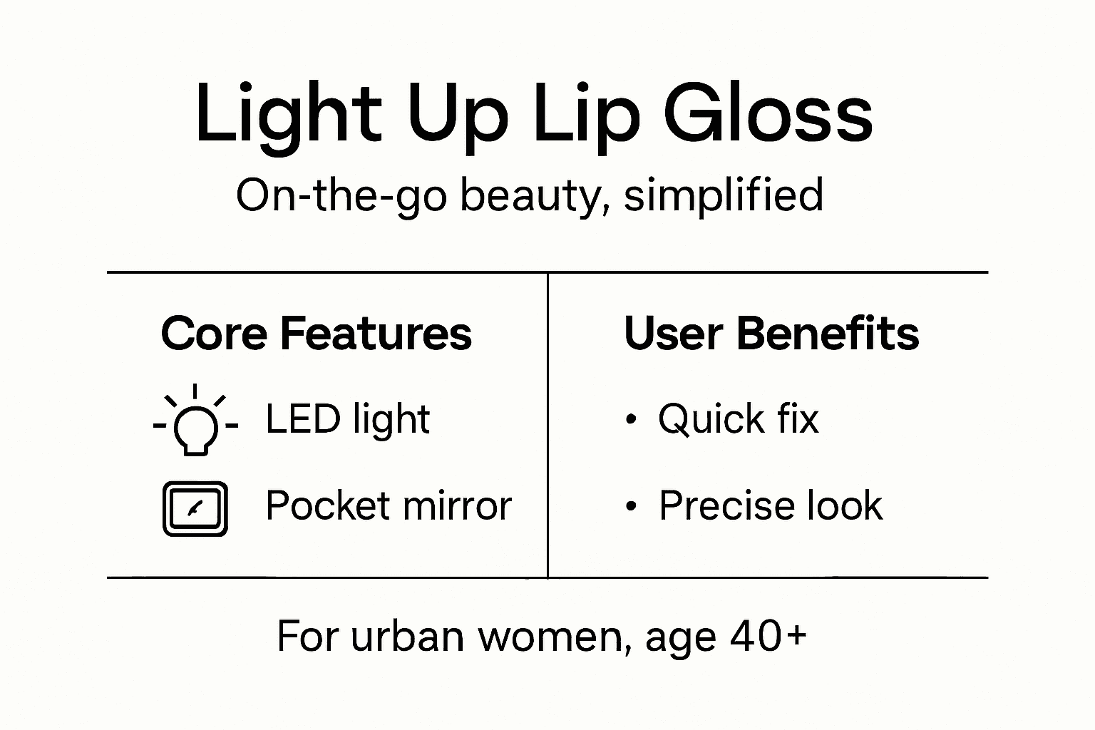 Infographic comparing light up lip gloss features and benefits