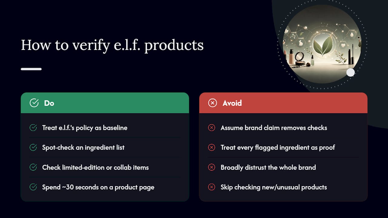 Exceptions and Controversies Around e.l.f.'s Vegan Claims — overview diagram