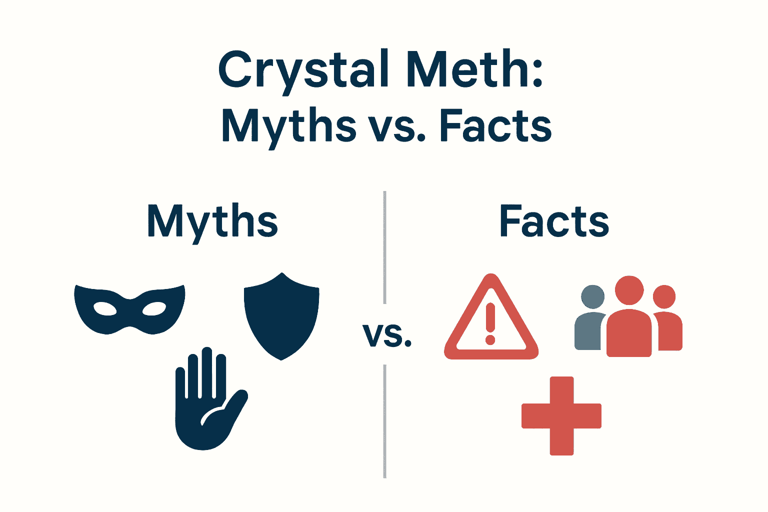Infographic comparing crystal meth myths versus facts with icons and side-by-side lists.