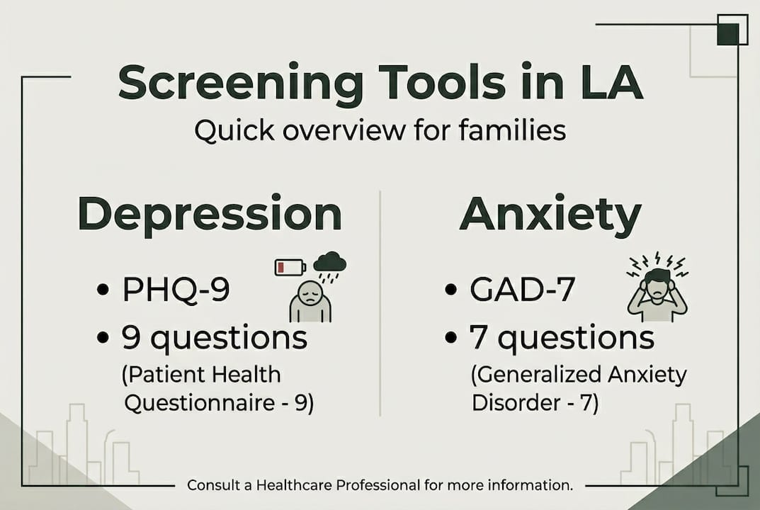 Infographic of LA mental health screening tools