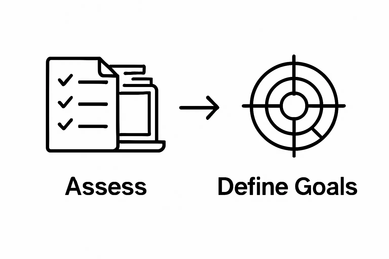 Portfolio diversification two-step workflow with checklist and target icons